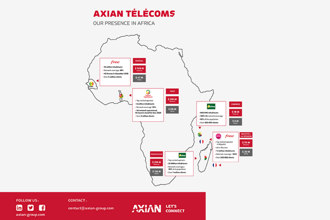 Axian Group shows interest in Ethiopia’s telecom sector