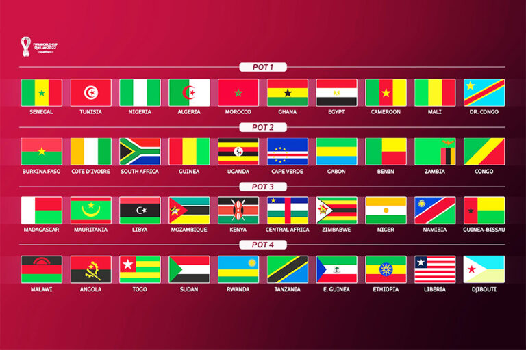 Are African teams ready for Qatar 2022 even as preparations near end?