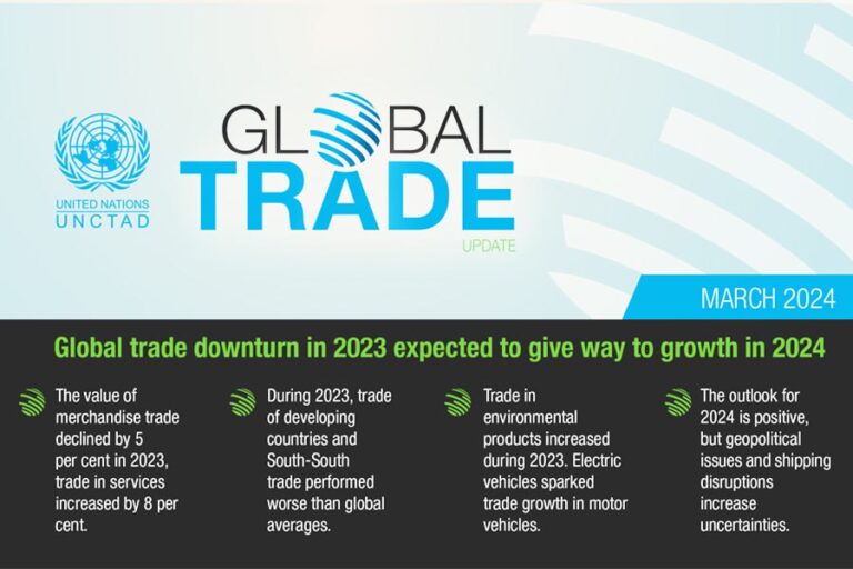 Africa poised for trade growth amid global recovery