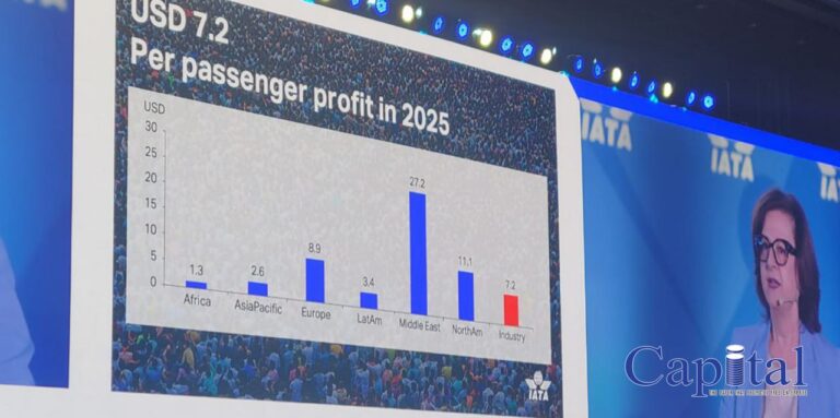 Africa’s Airlines: Marginal profits amid global aviation boom in 2025
