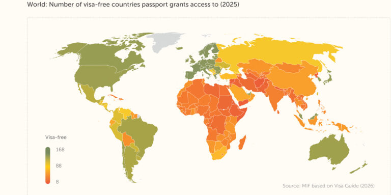 Africa’s mobility gap is holding back integration, jobs and trade